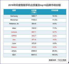 国产网站大全,一站式了解国内优质网站平台